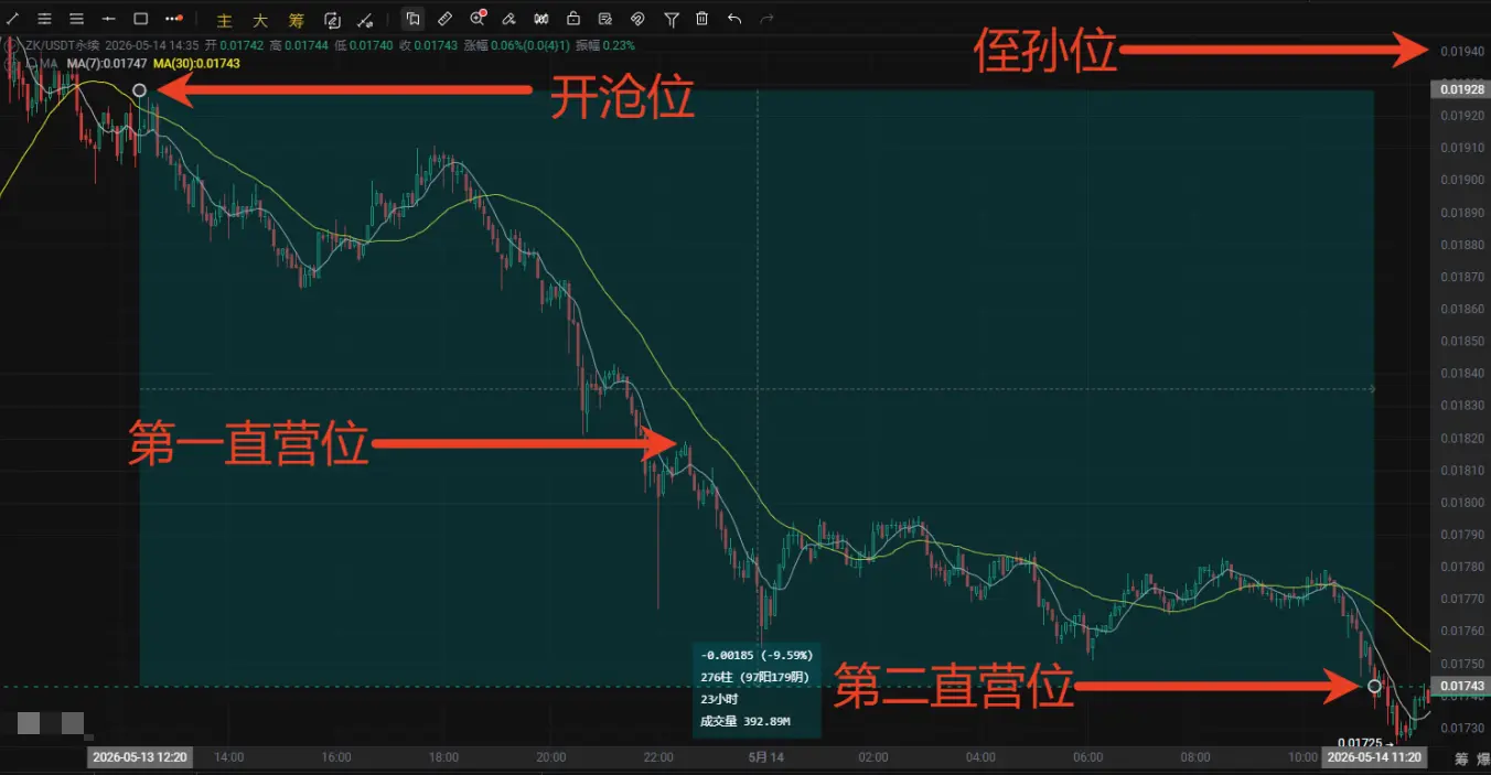 post-image