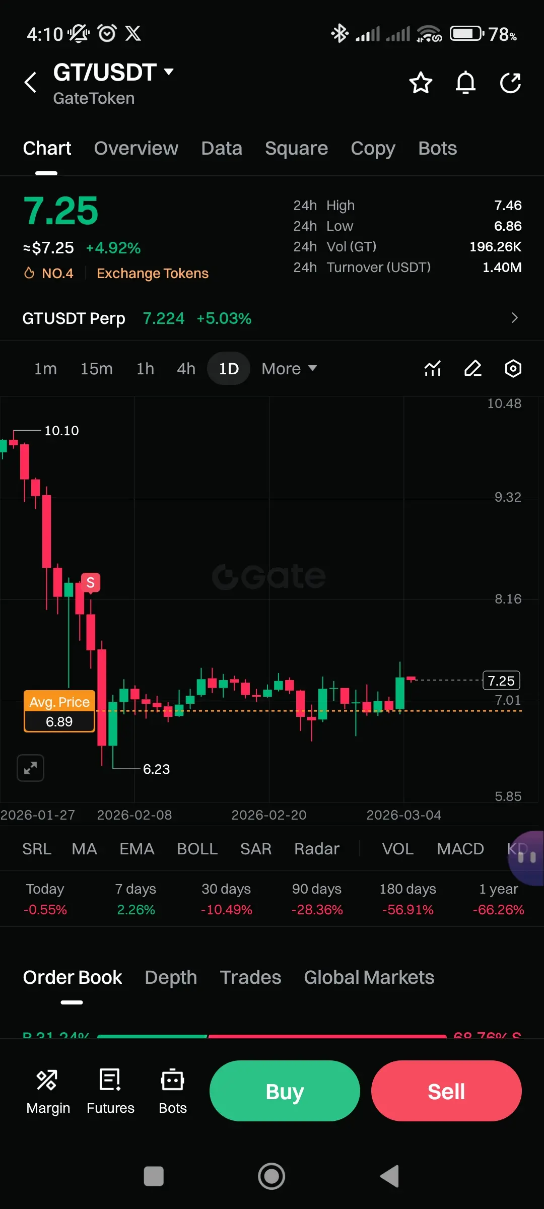 repost-content-media