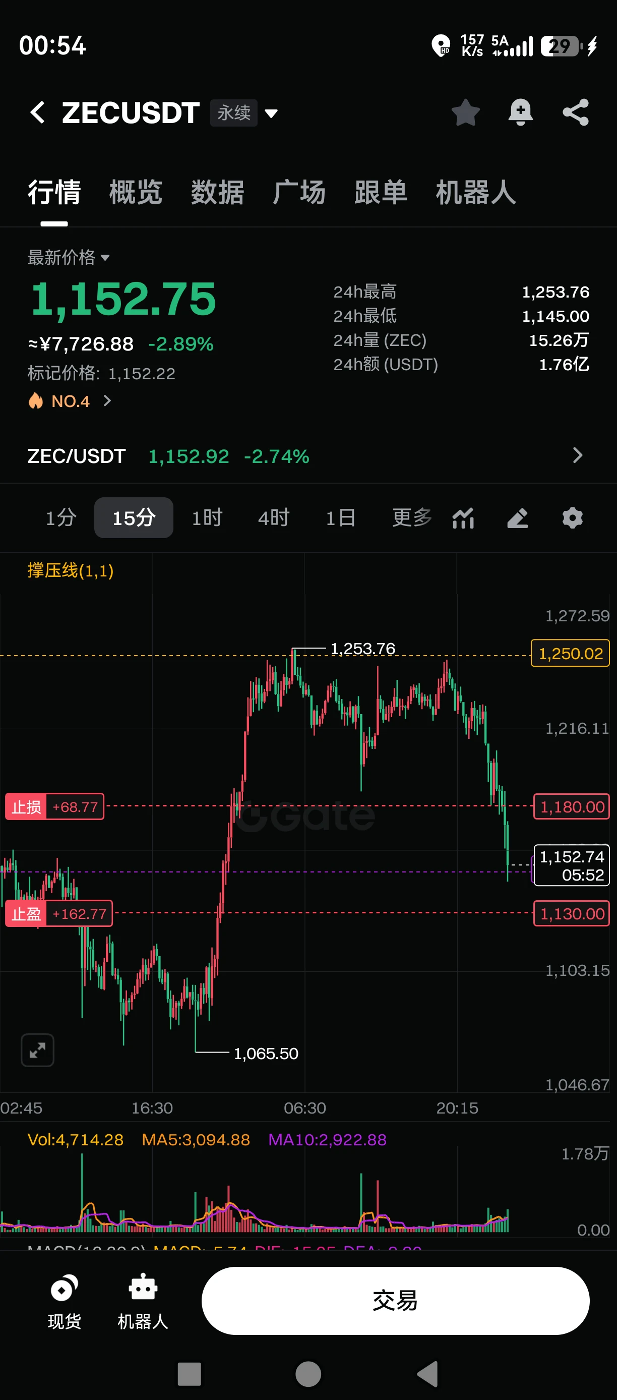 post-image