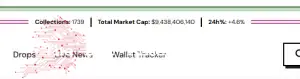 Total NFT market cap