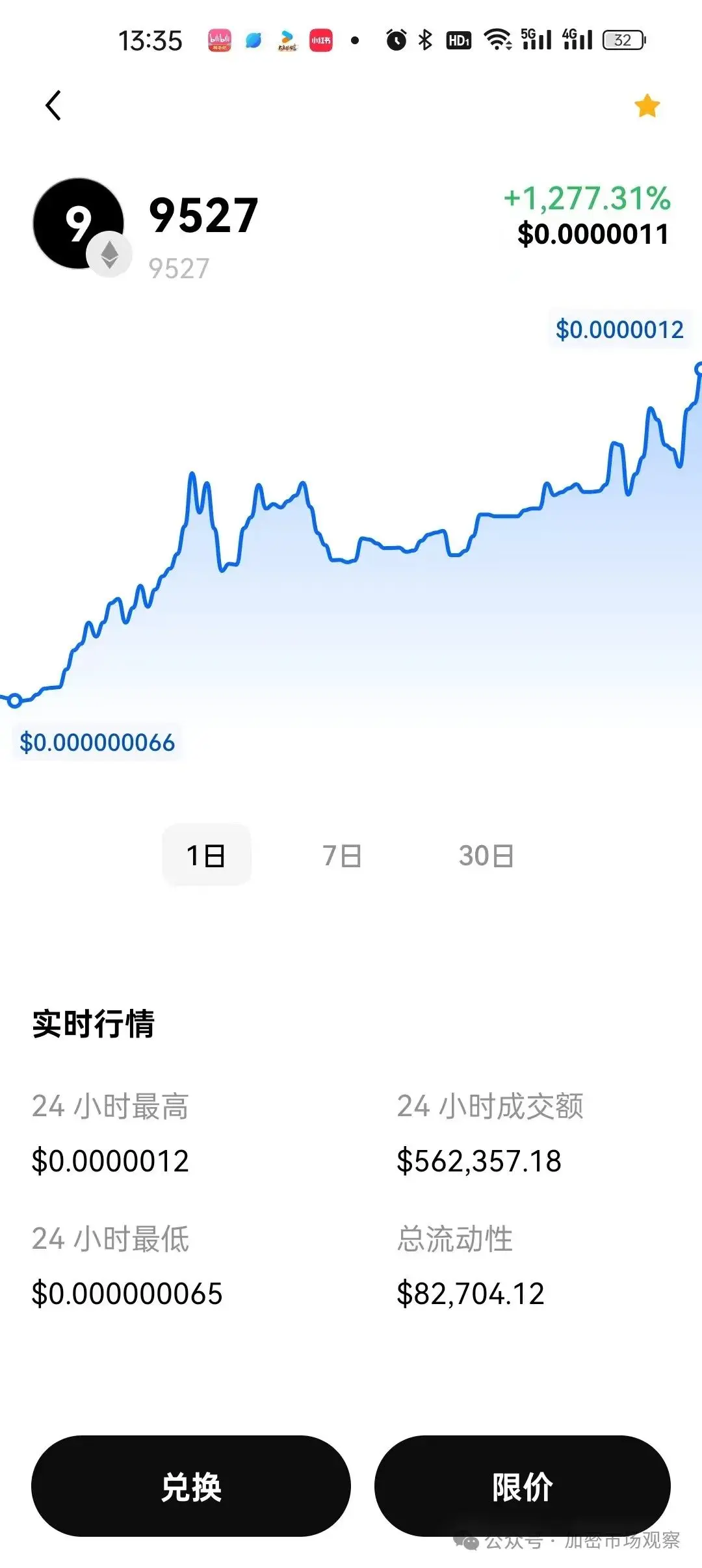别管ERC-404是不是庞氏，流动性即正义