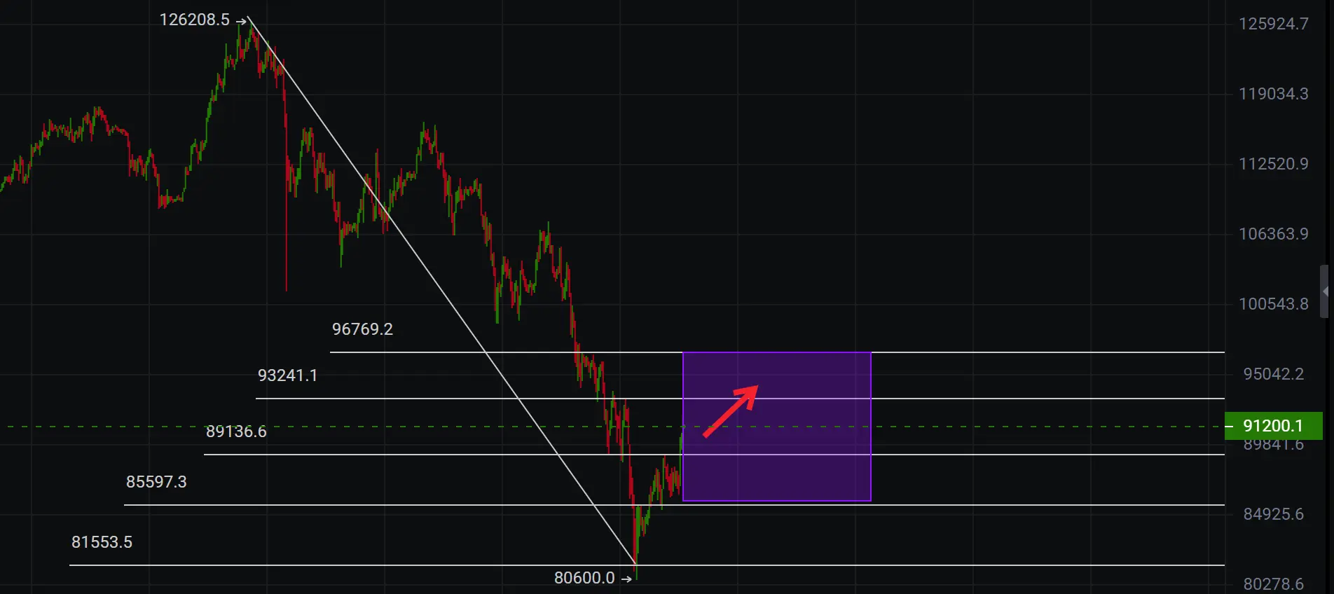 repost-content-media