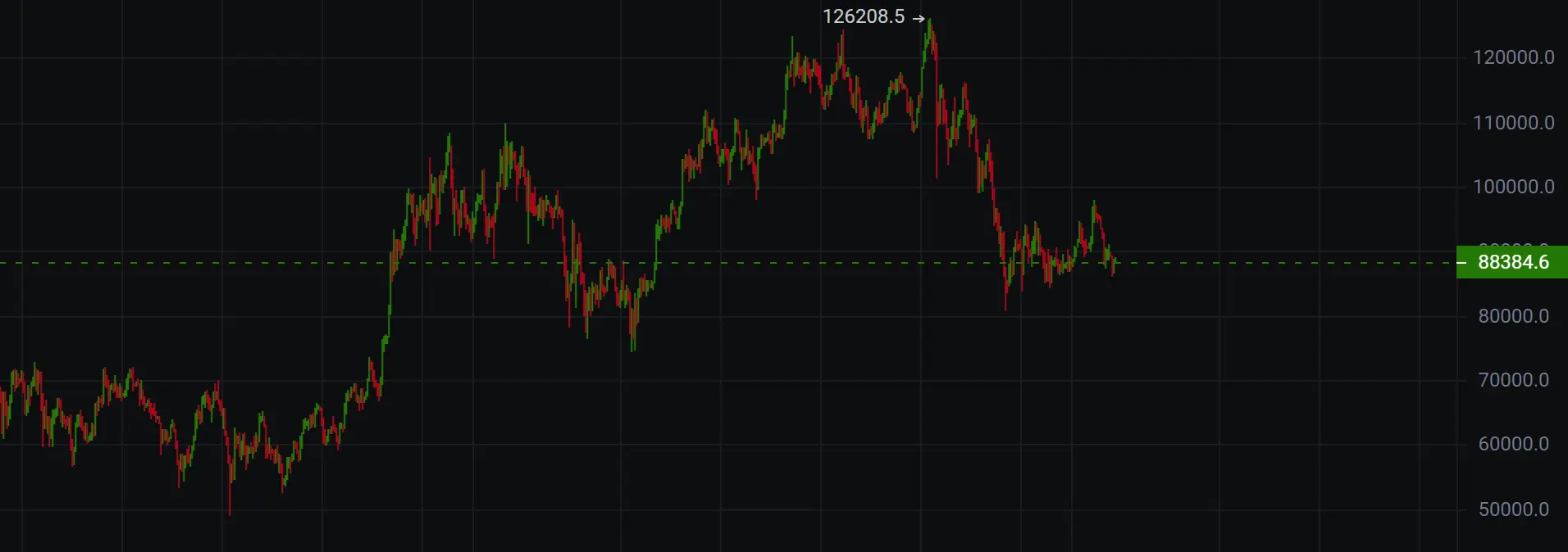 repost-content-media