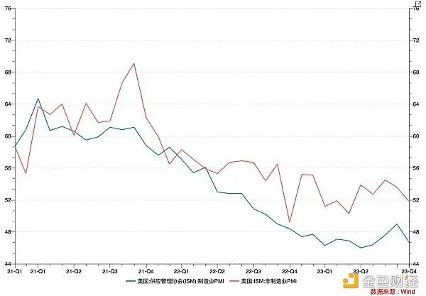 LD Capital宏观时评：港股何时启动反弹？