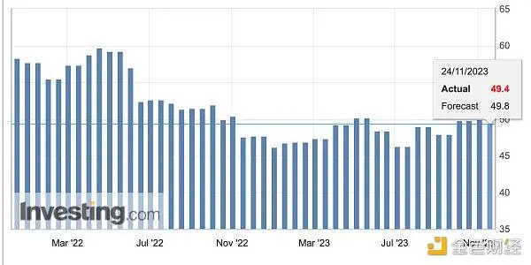 LD Capital宏观时评：港股何时启动反弹？