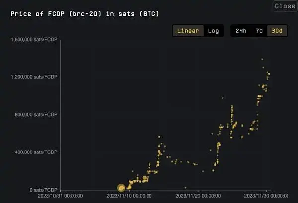 490f57a697574a0b9930b98e3e549c7a~tplv-tt-shrink:640:0.image?lk3s=7cab5390&traceid=20231204104555BD8E87BC2F72075963C5&x-expires=2147483647&x-signature=We8x571HOUMFVCAmNcYrlHcjkgI%3D