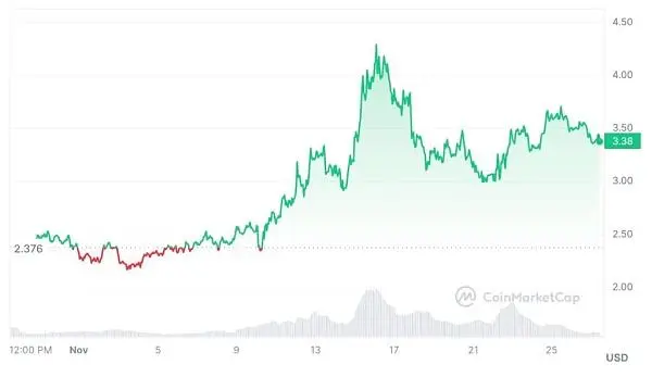 b81aa9ad94f949feb16a23b38e29d4aa~noop.image?_iz=58558&from=article.pc_detail&lk3s=953192f4&x-expires=1701659965&x-signature=cXsPT3%2FP0z8w45HCY01slcJ0JNA%3D