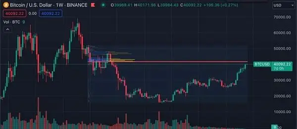 d9f6a0f062d54ee2bcdbd522485b1bac~tplv-tt-shrink:640:0.image?lk3s=7cab5390&traceid=202312041058196248AB38D1566F07704C&x-expires=2147483647&x-signature=wBVJK%2BbErY2i4XW2Q%2FyTdWmtjaQ%3D