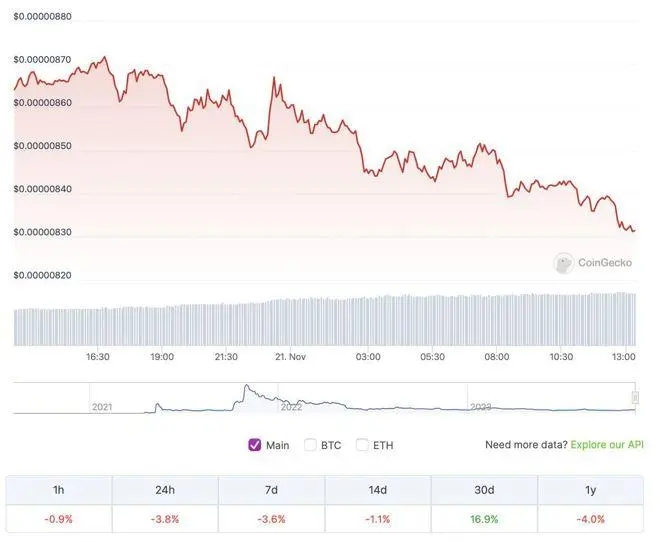 ?url=http%3A%2F%2Fdingyue.ws.126.net%2F2023%2F1125%2F6f356282j00s4nq86009wd000sg00ncp.jpg&thumbnail=660x2147483647&quality=80&type=jpg