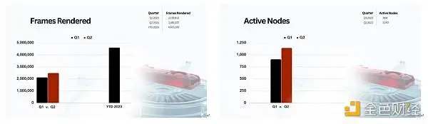 重塑计算界限:去中心化算力的现状与展望