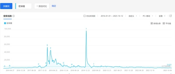 get?code=ZmI4NjRmOTQ2MzhlY2YyY2M1NmVhMjZiY2Q2ODcyNTgsMTY5NzQyMjQzNTg0MQ==