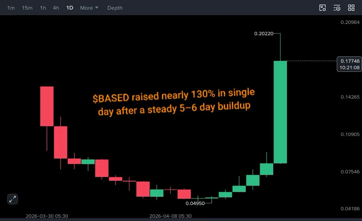 repost-content-media