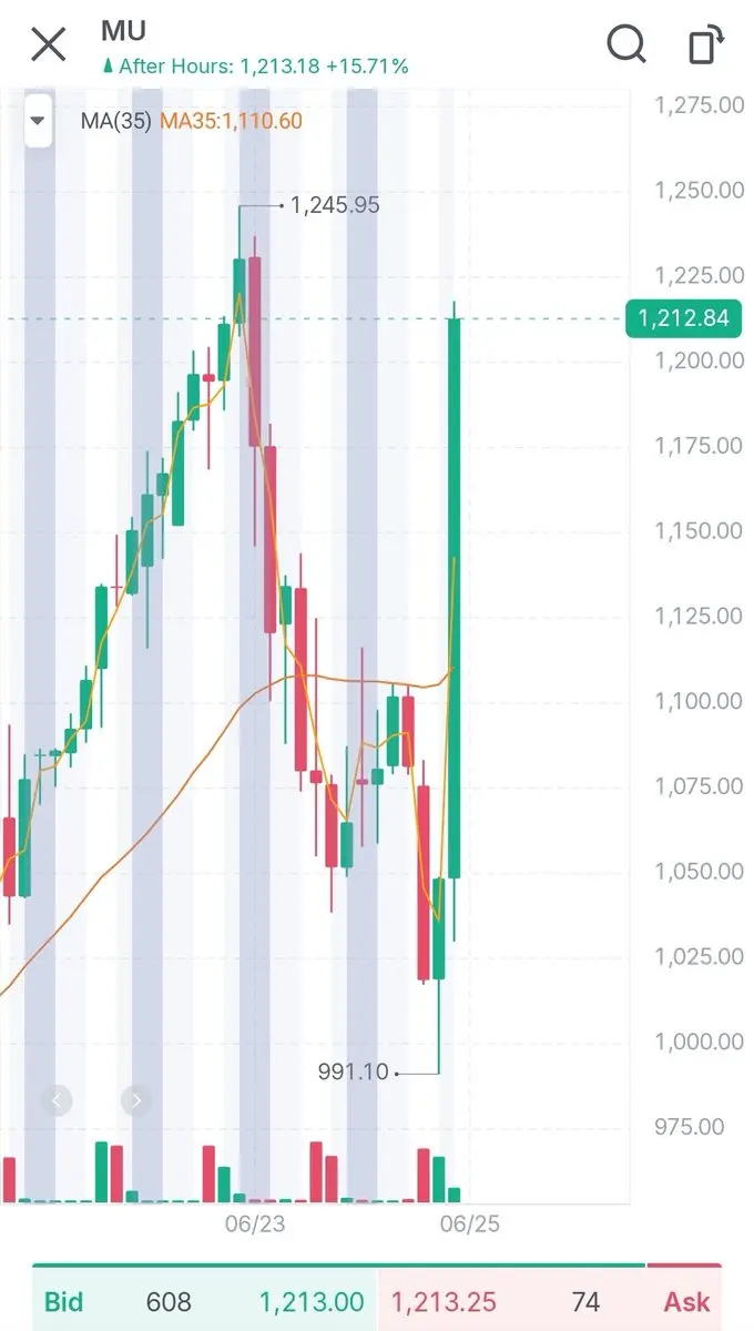 repost-content-media
