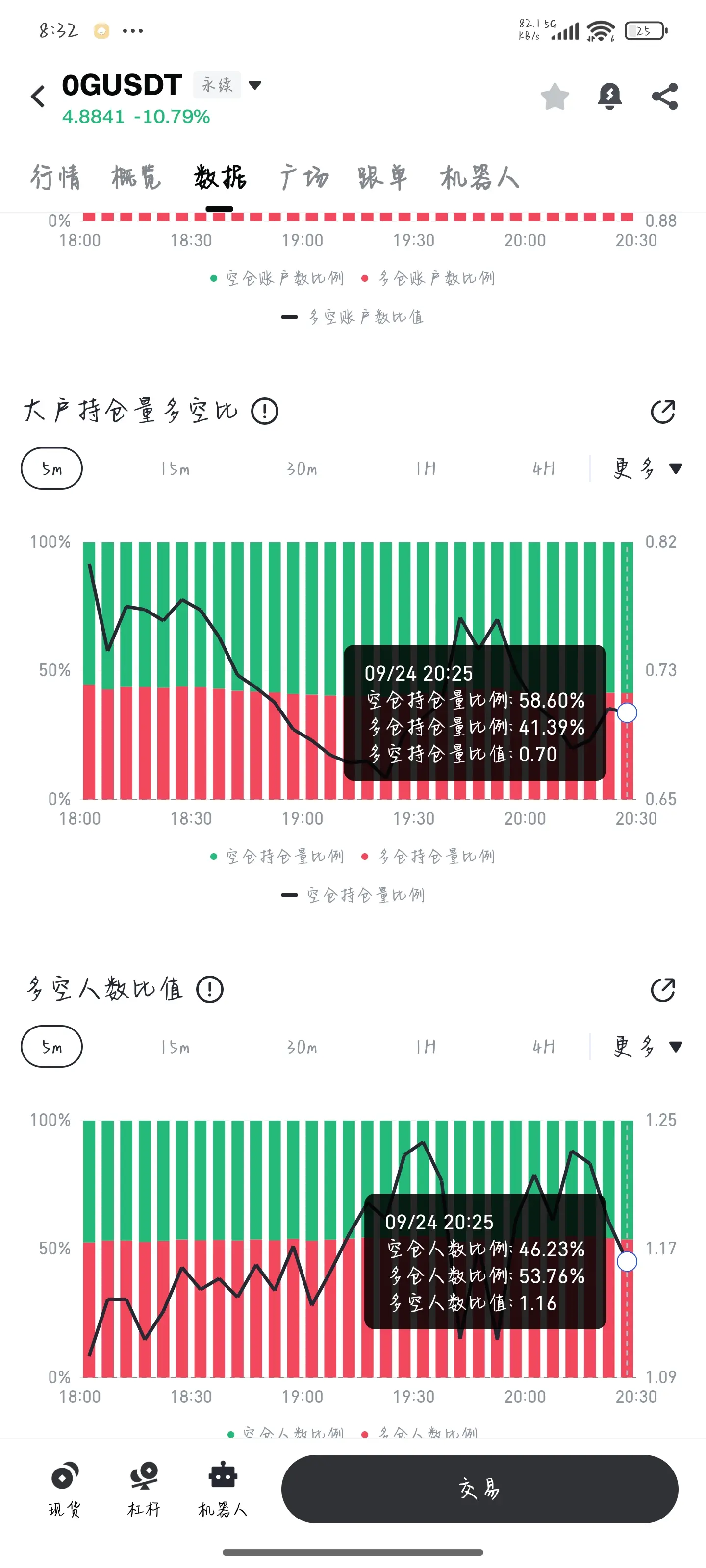 post-image