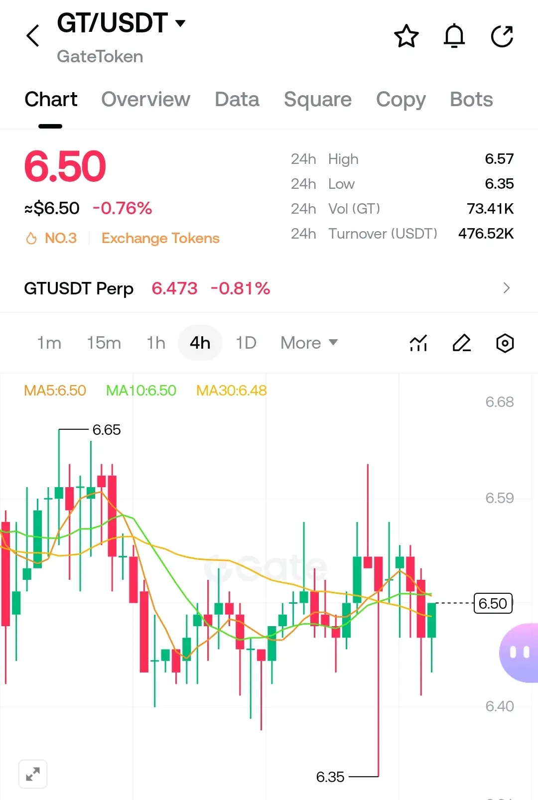 repost-content-media