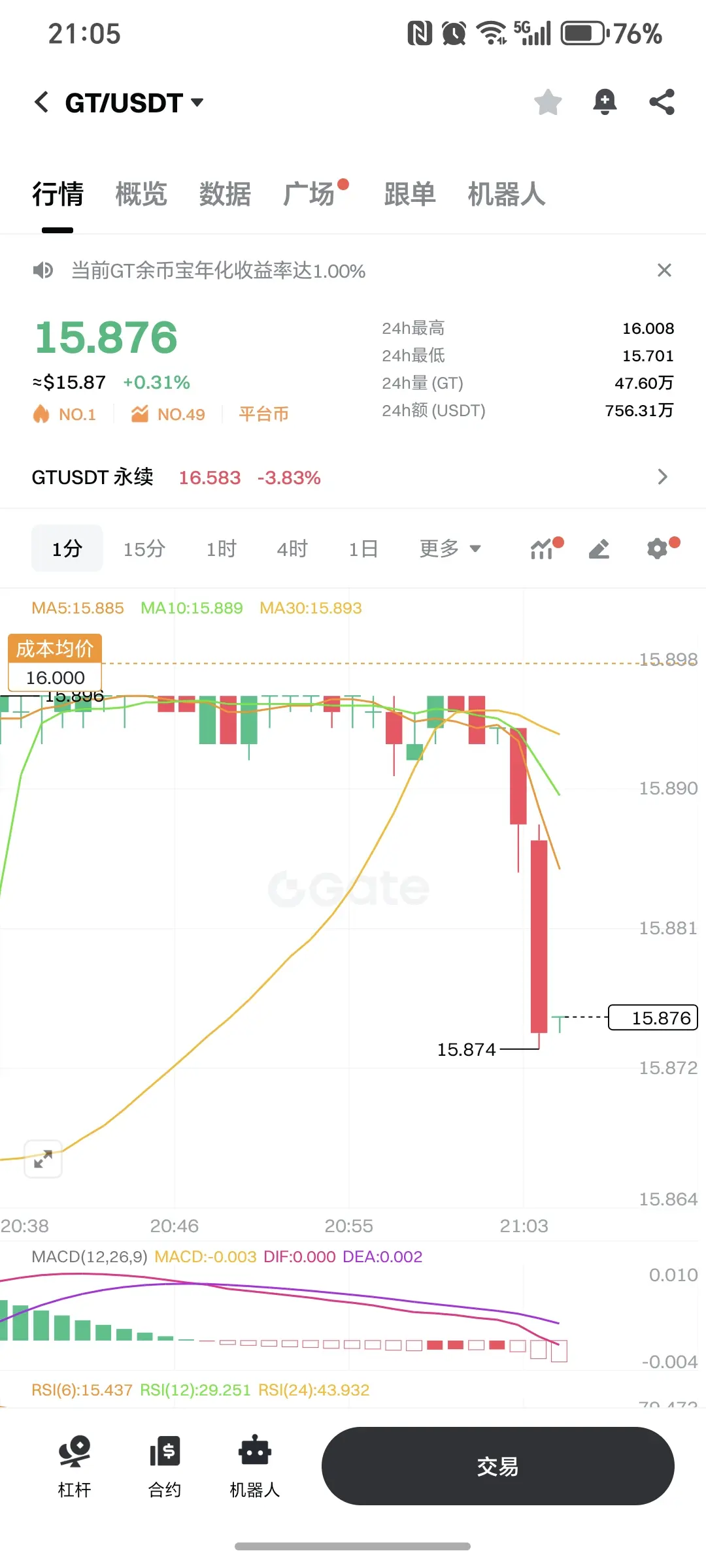 repost-content-media