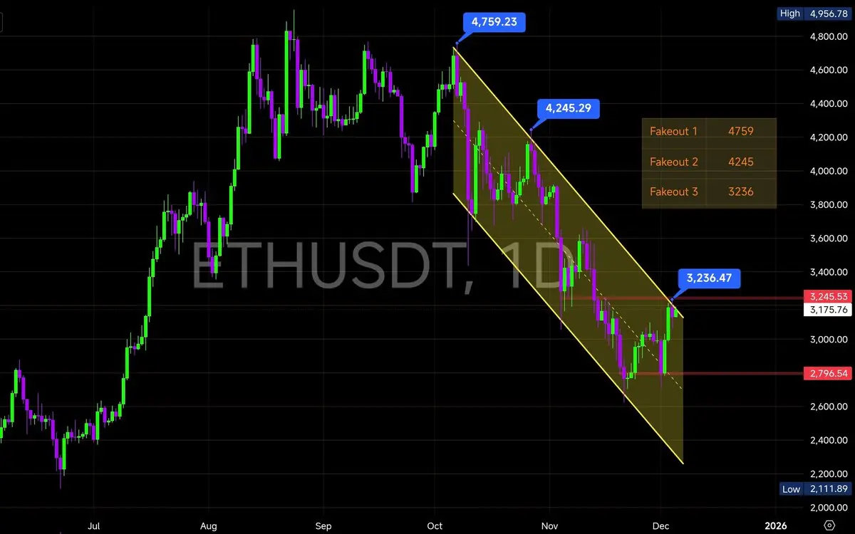 repost-content-media