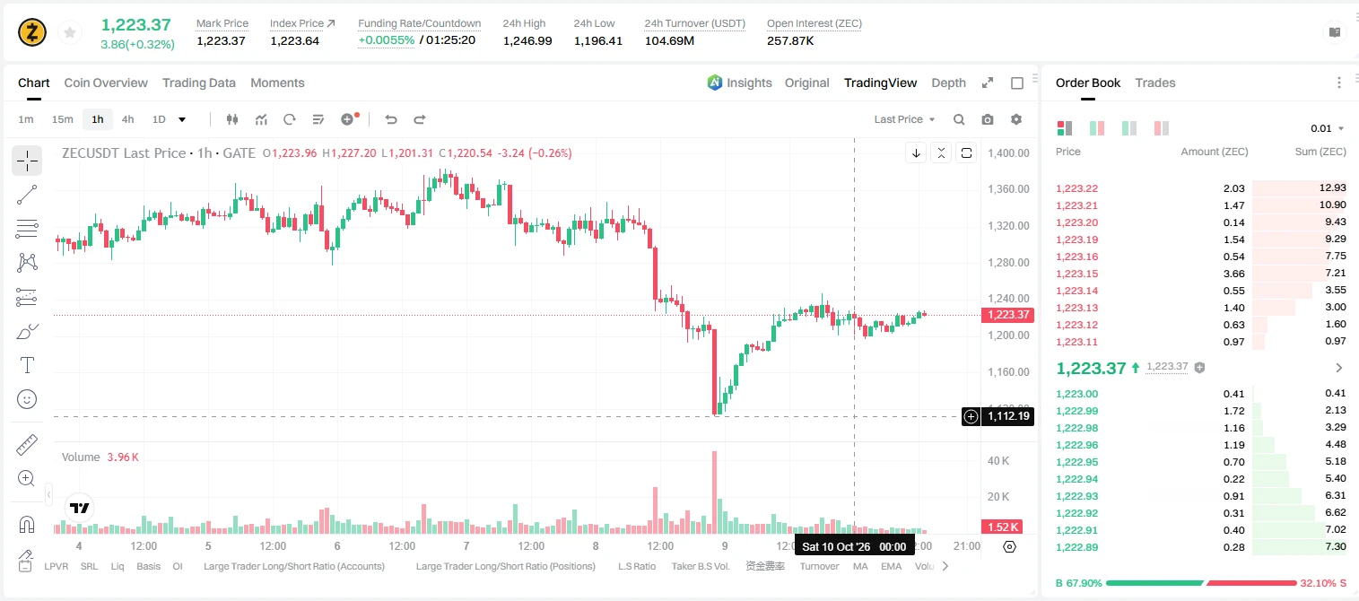post-image