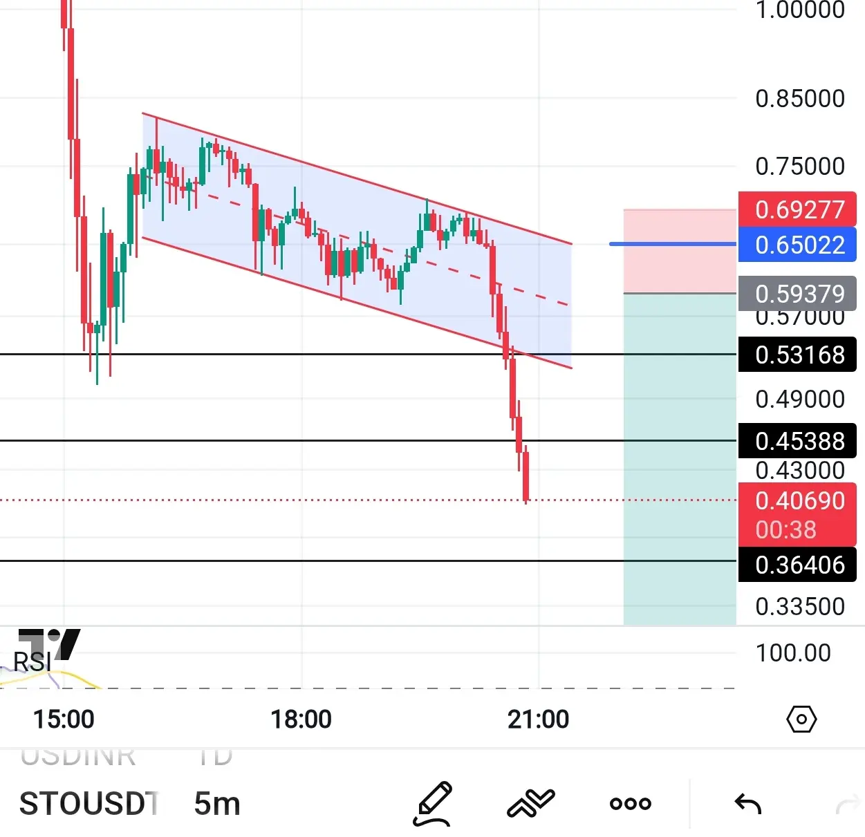 repost-content-media