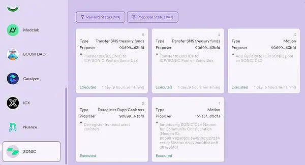 Vue d'ensemble des 11 projets écologiques IC financés par SNS