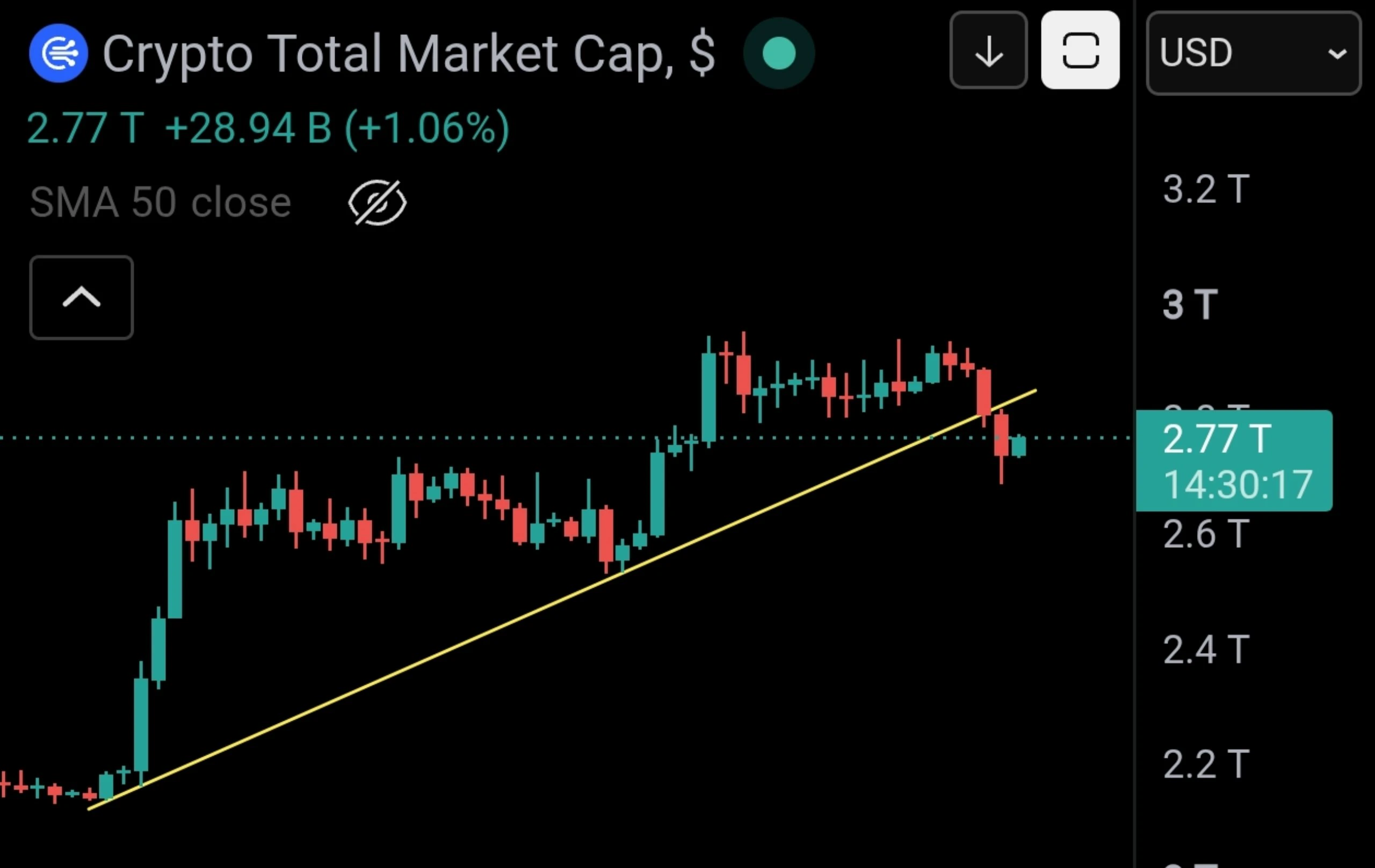 post-image