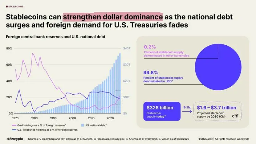 Gráfico, o conteúdo gerado por AI pode não estar correto.