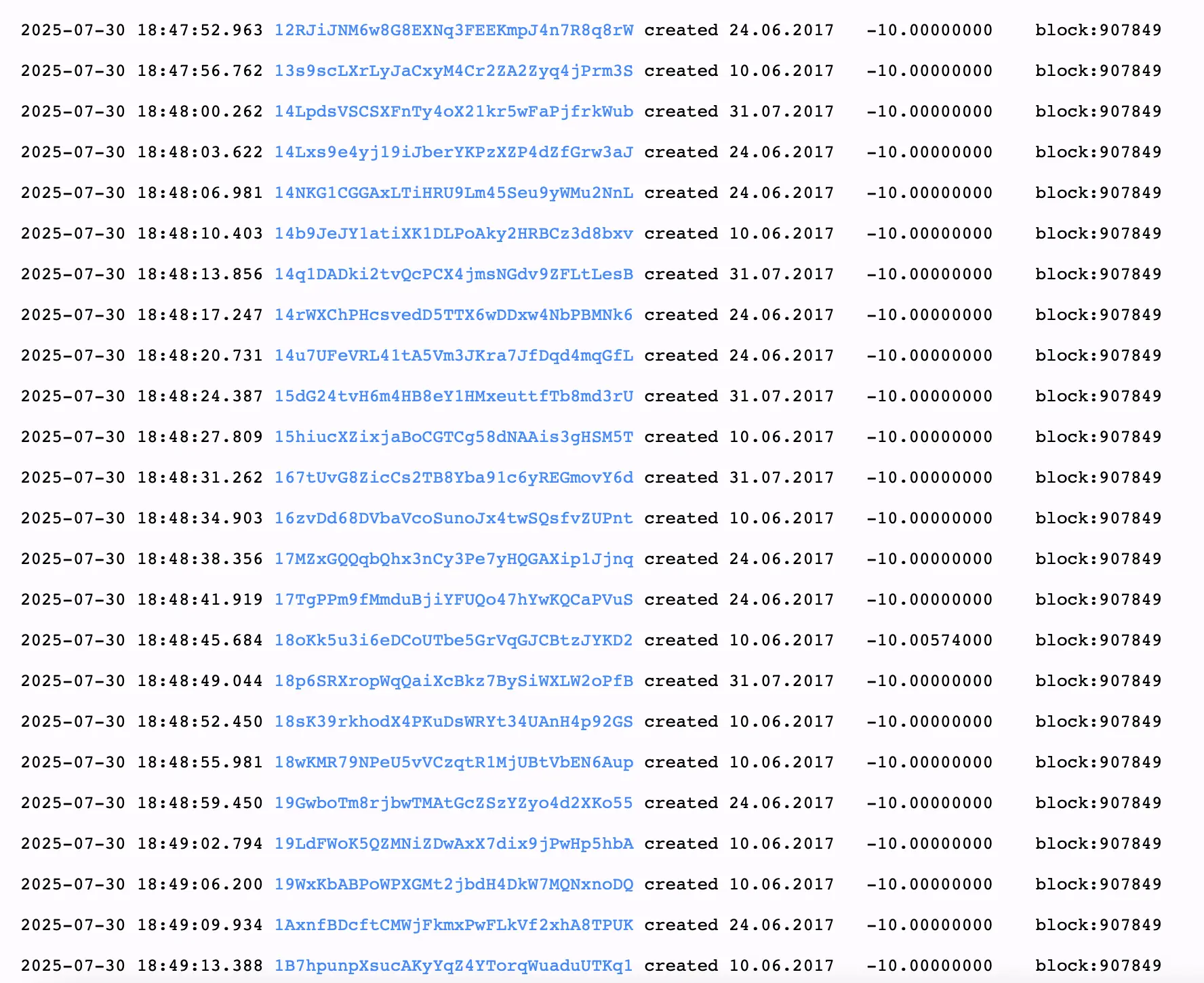 Forgotten Fortune Awakens: Whale Unleashes 500 BTC From 2017