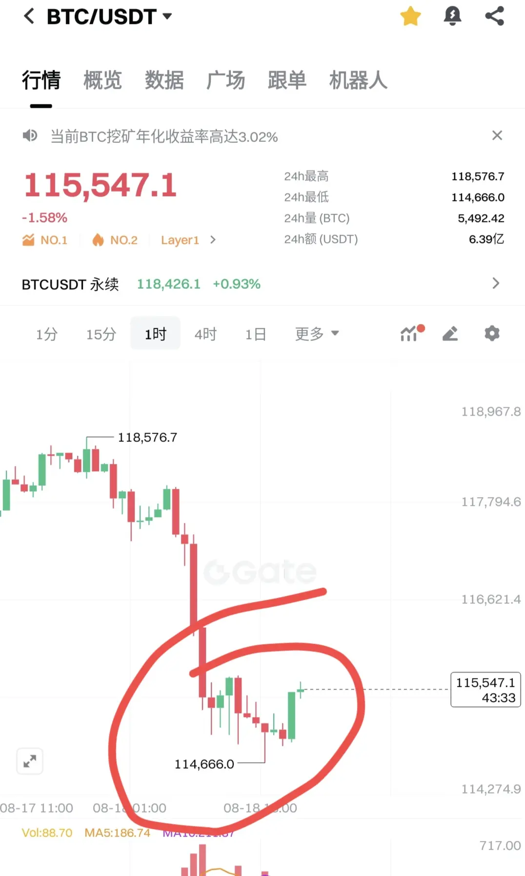 repost-content-media