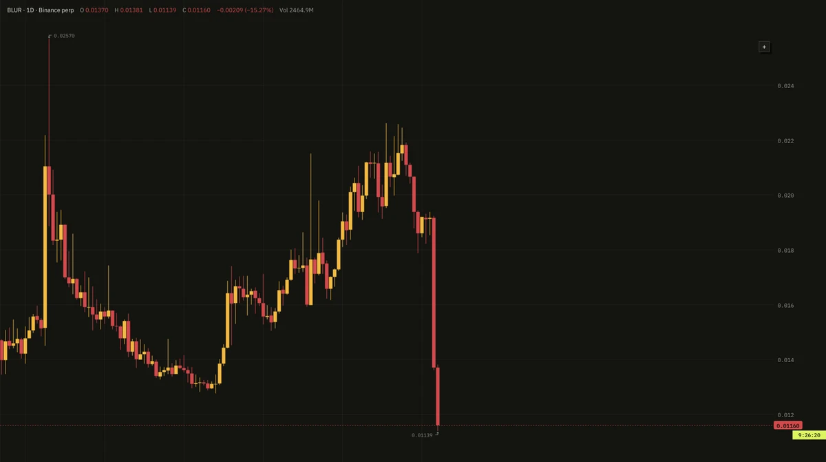 post-image