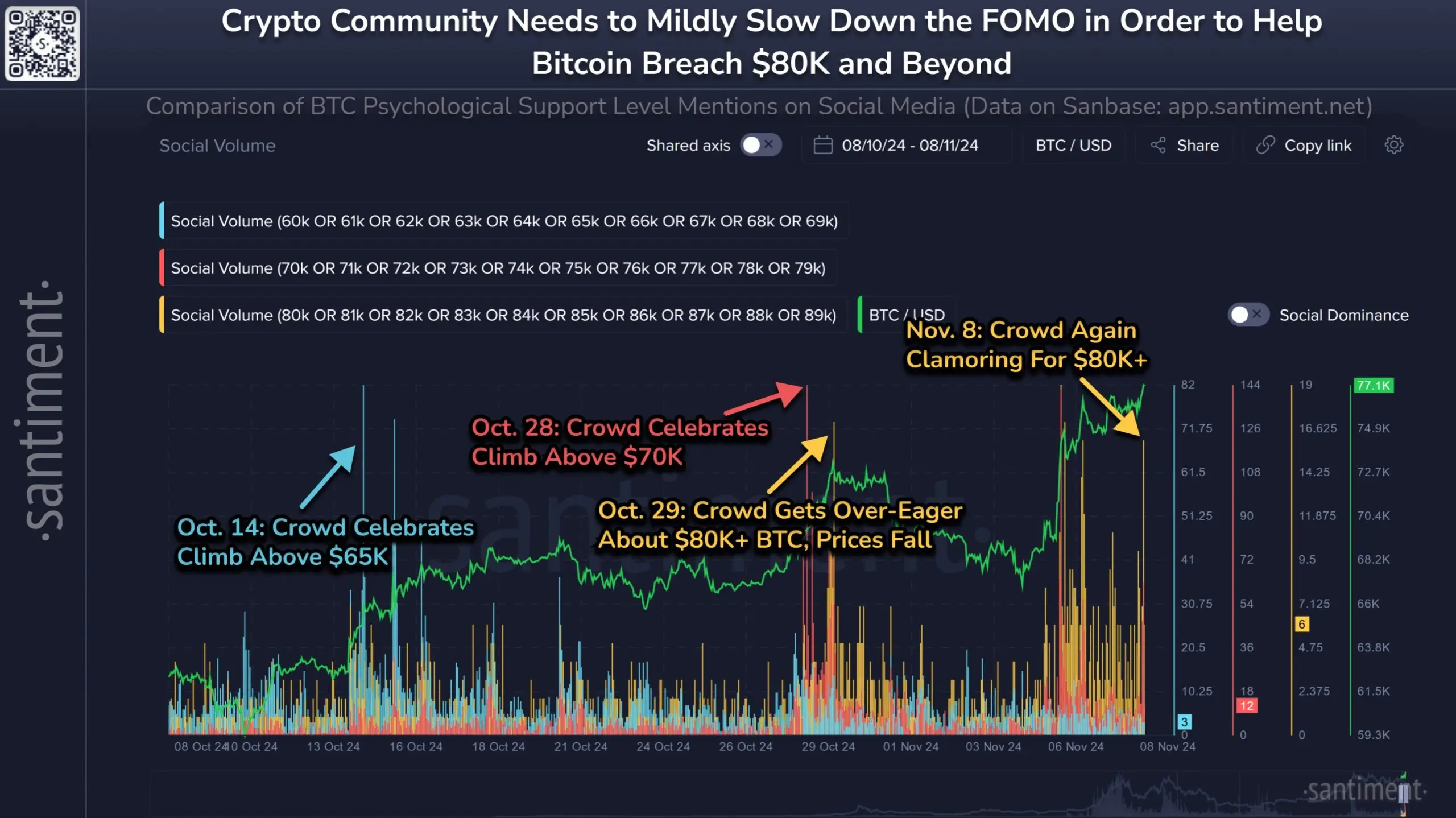 Kriptokoinの暗号資産に関する視点をフォローしよう：最新の投稿とディスカッションをフォローする | Gate.com