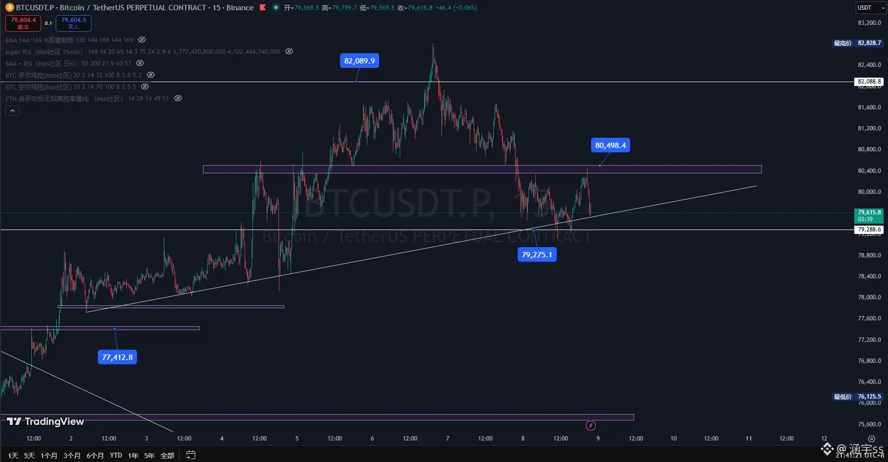 post-image