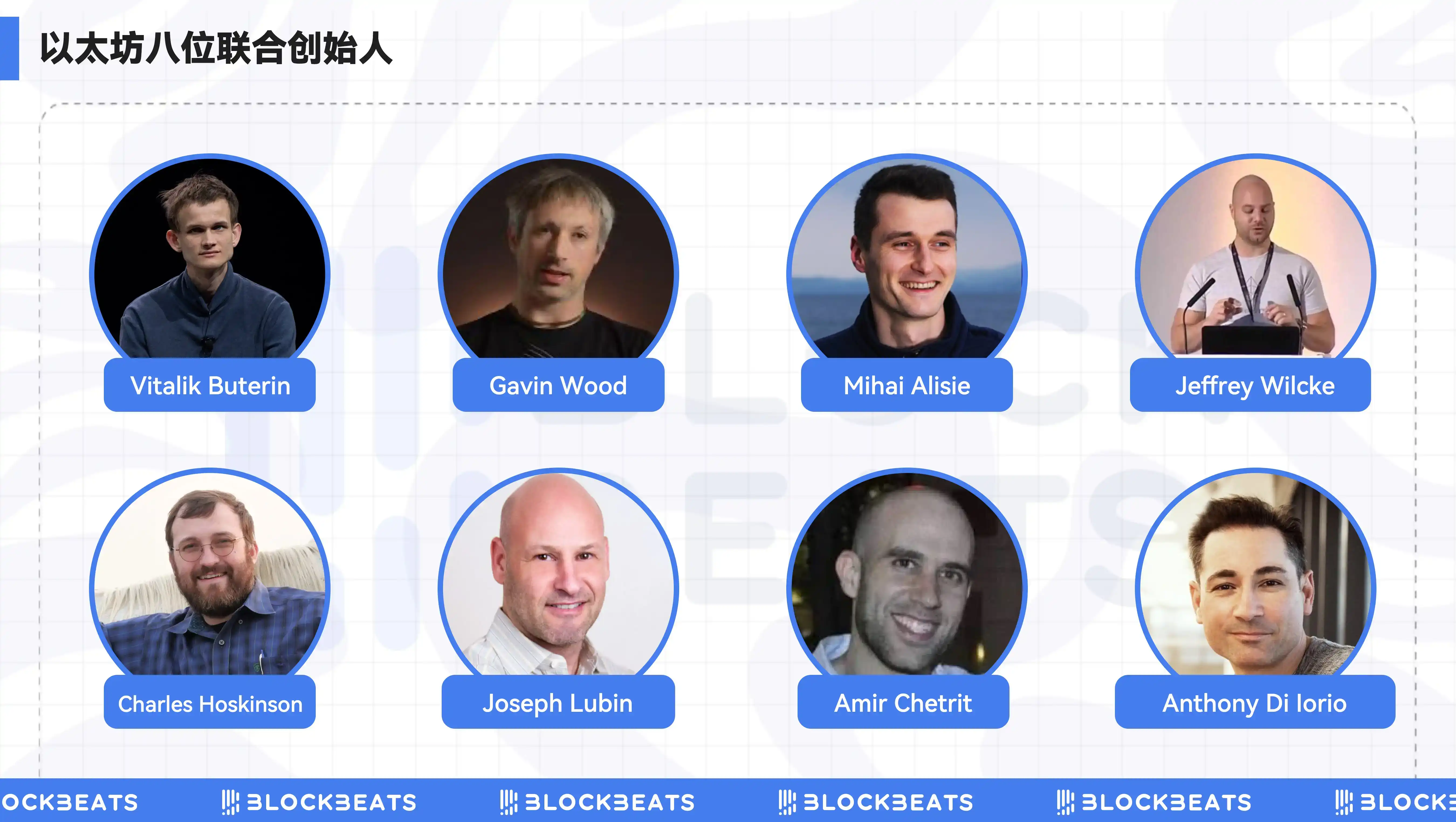 Diez años de Ethereum, comenzando a caminar hacia Wall Street
