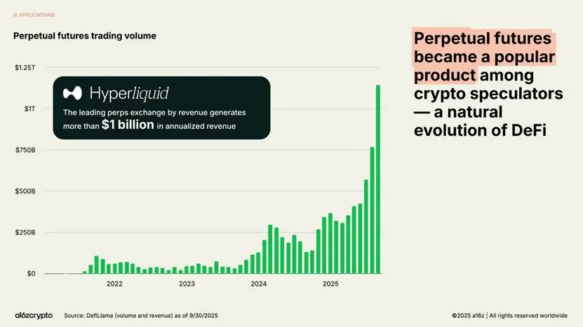 Gráfico, el contenido generado por AI del histograma puede no ser correcto.