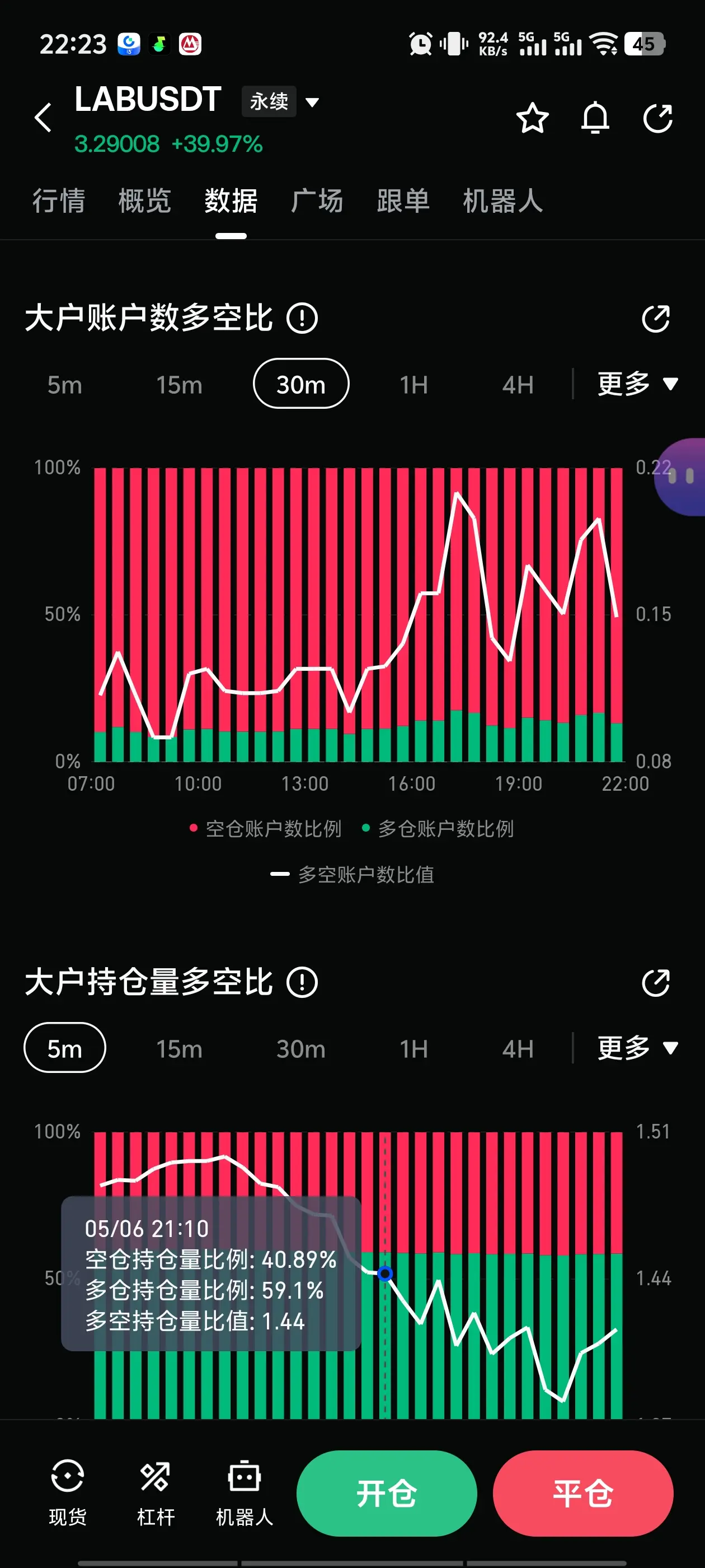 post-image