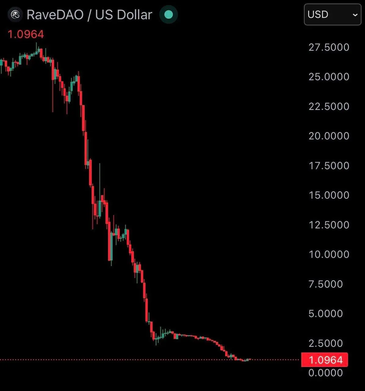 repost-content-media
