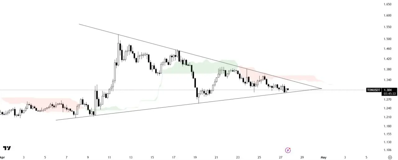 repost-content-media