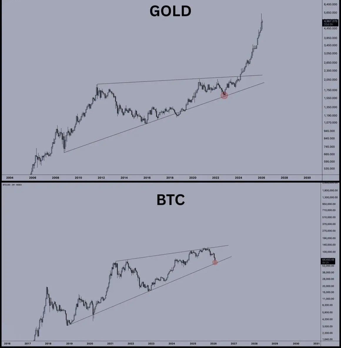 repost-content-media