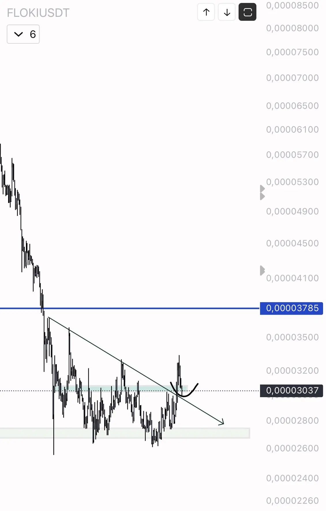 repost-content-media