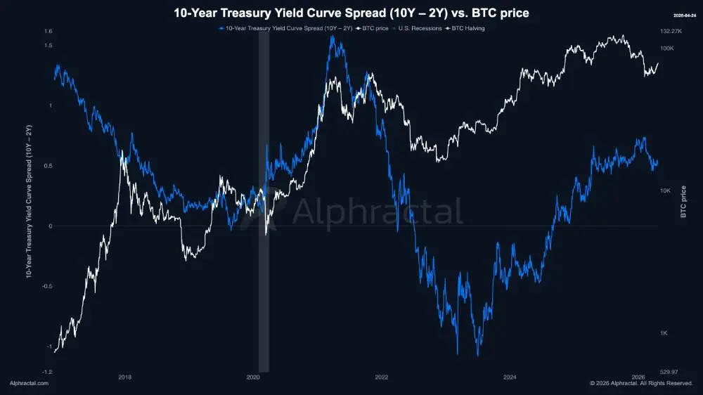 repost-content-media