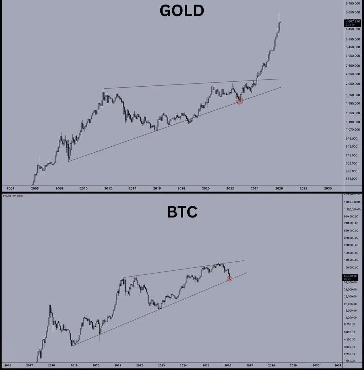 repost-content-media