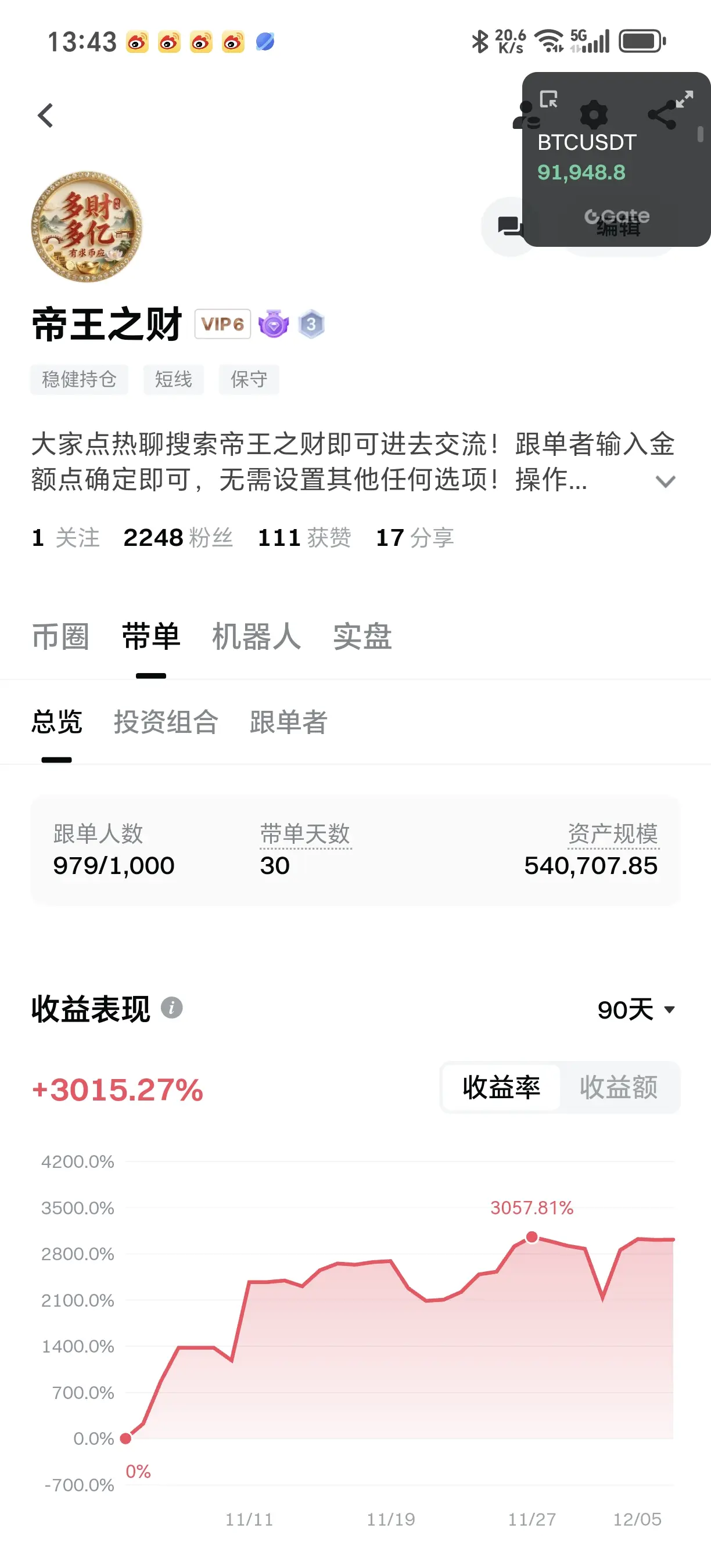 repost-content-media