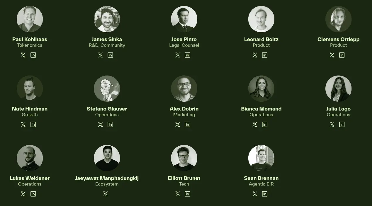BIO Protocol In-depth Research Report: The Decentralized Science (DeSci) platform strongly supported by Binance