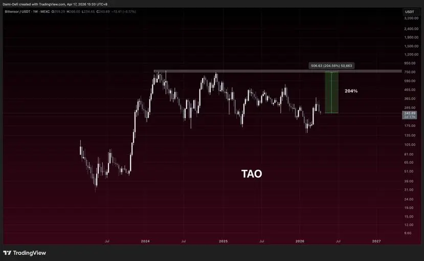 repost-content-media