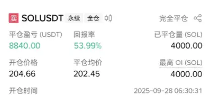 repost-content-media