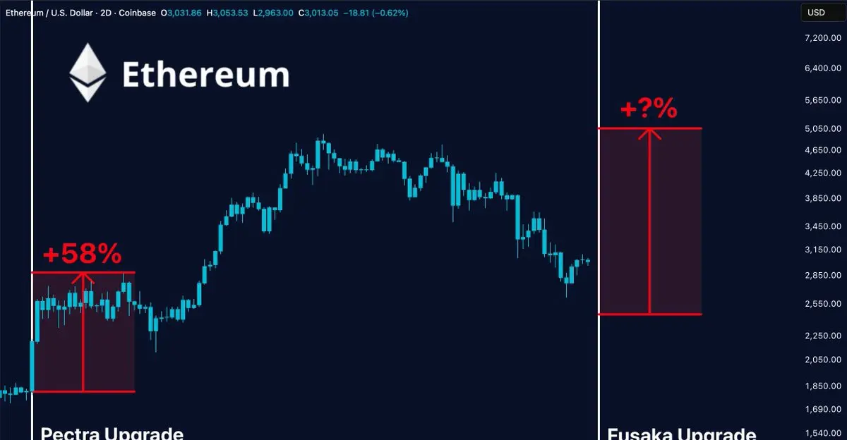 repost-content-media