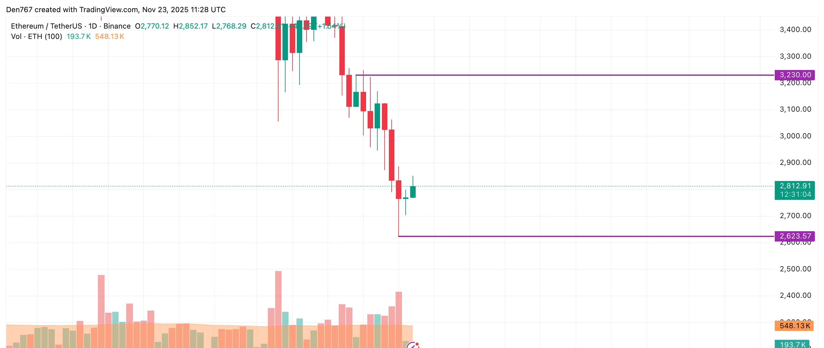 Hình ảnh bài viết