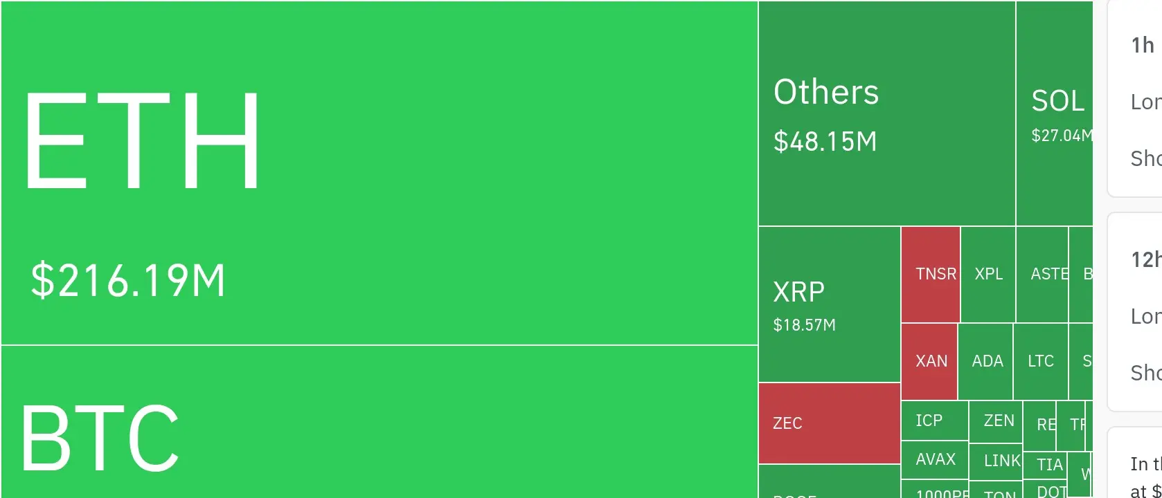 24時間暗号清算データ