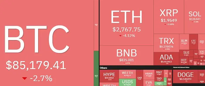 資料：コイン360