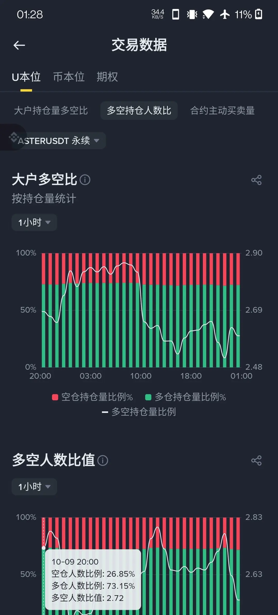 post-image