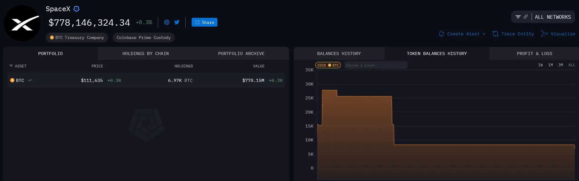 Screenshot 2025-10-26 at 11-12-50 SpaceX Arkham.png